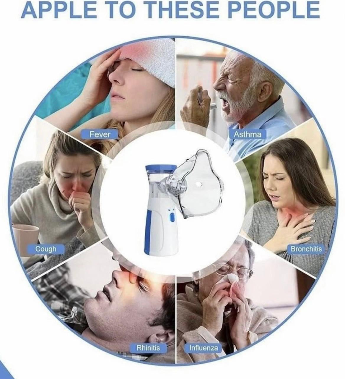 Portable Mesh Nebulizer