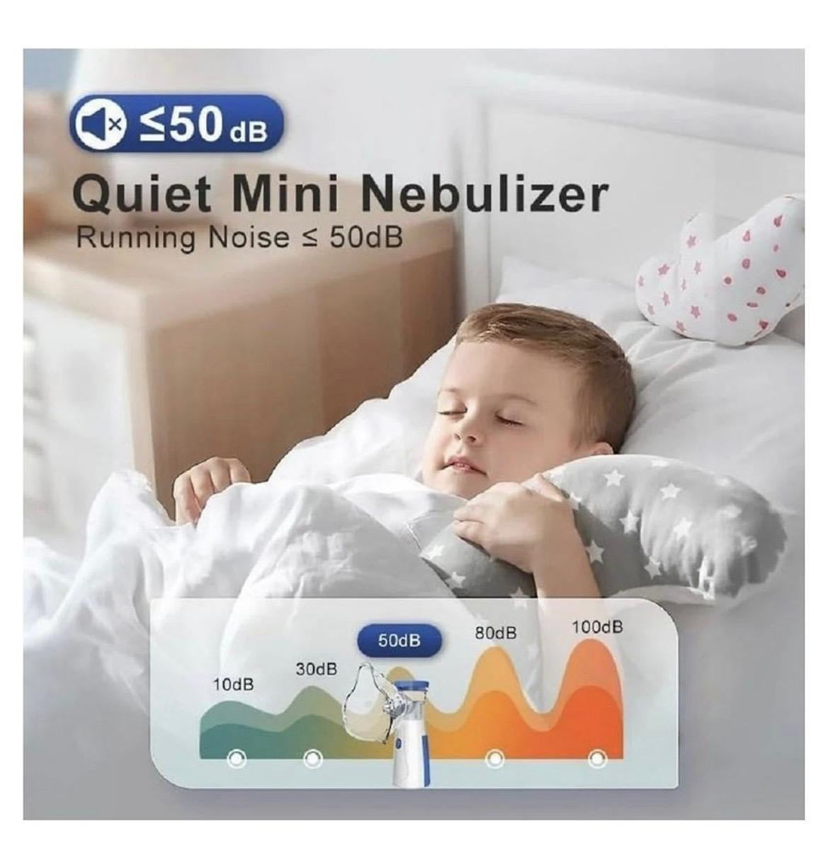 Portable Mesh Nebulizer